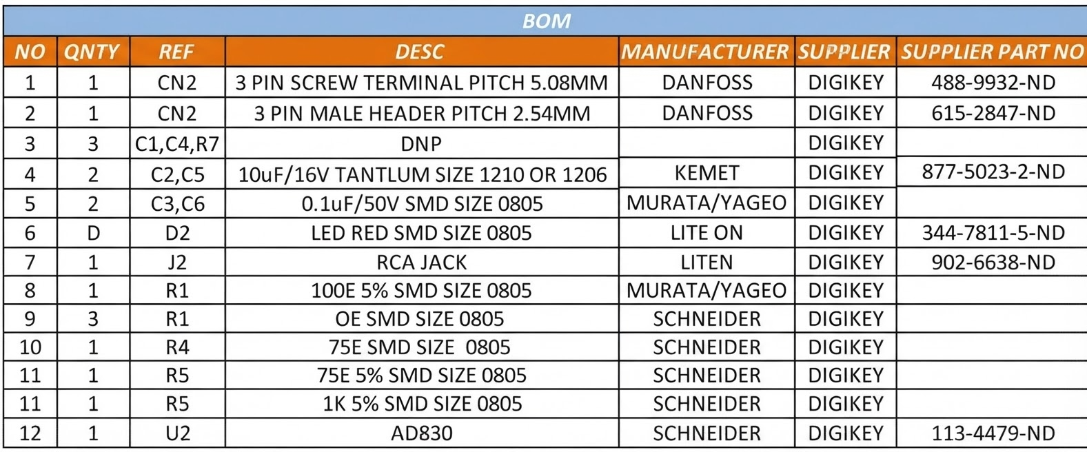 Engineering Requirement Image